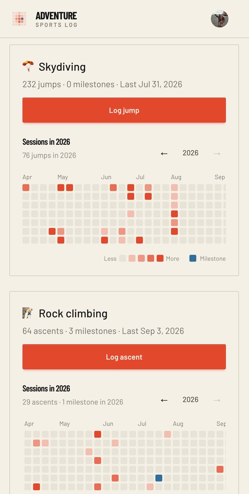 Dashboard with skydiving and rock climbing tracks, each with a year graph and a log button