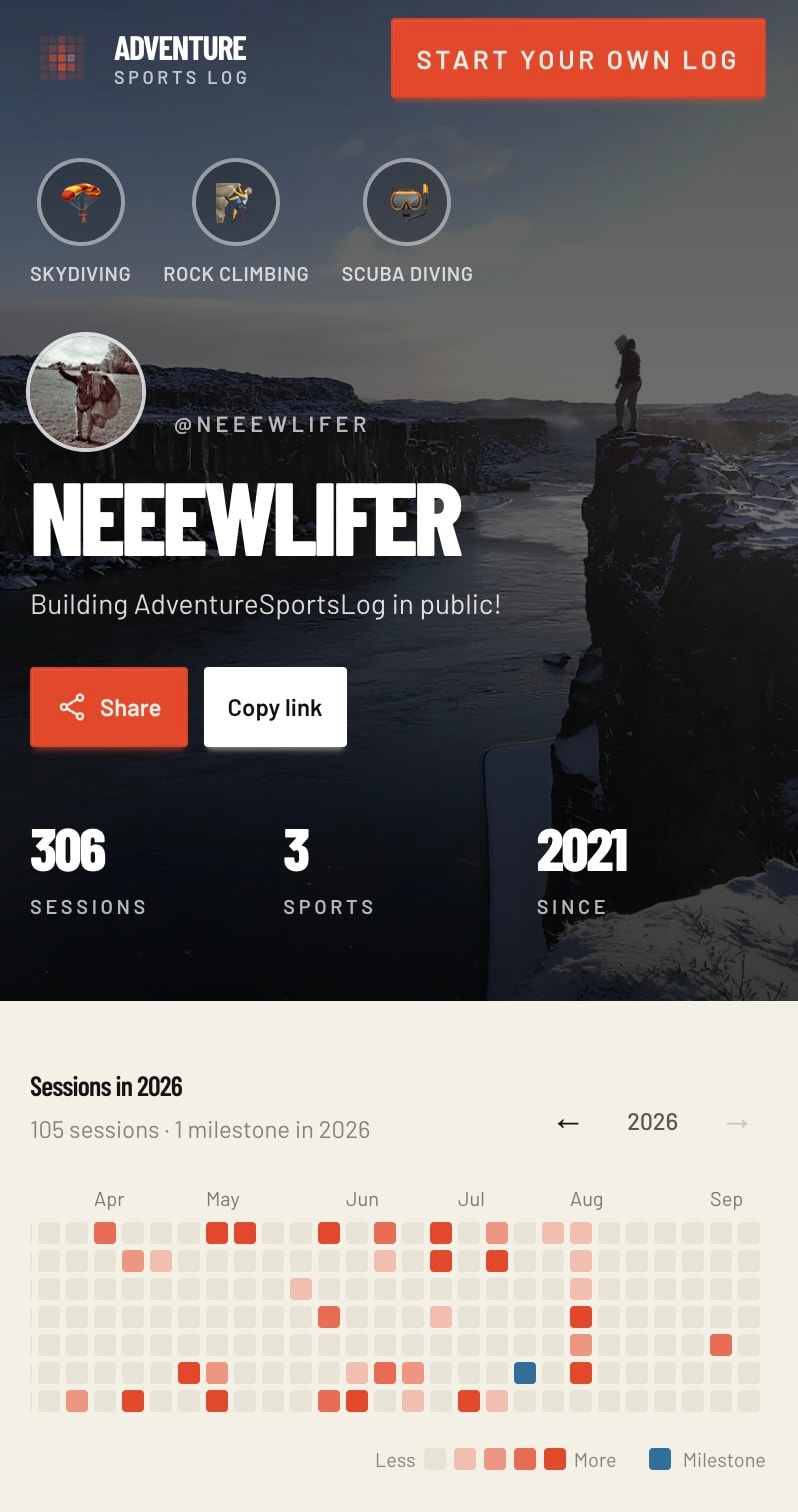 Public profile with a canyon hero, sport medals, share buttons, session totals and a year graph